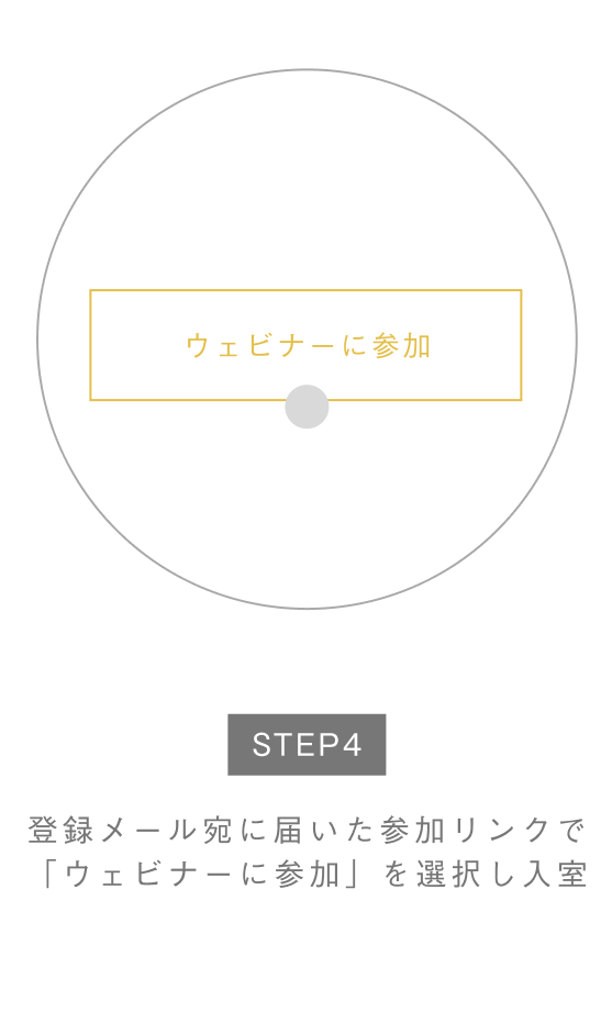 PC画面 STEP4