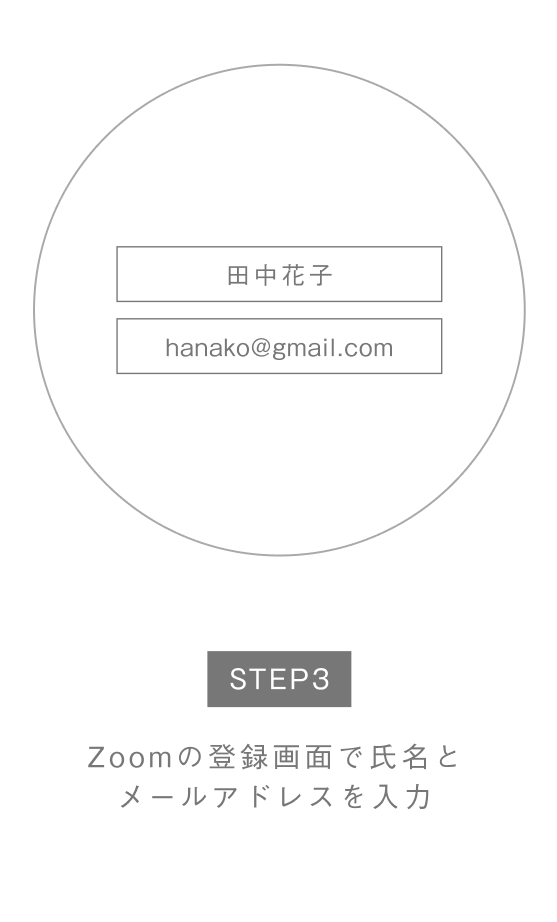 モバイル画面 STEP3