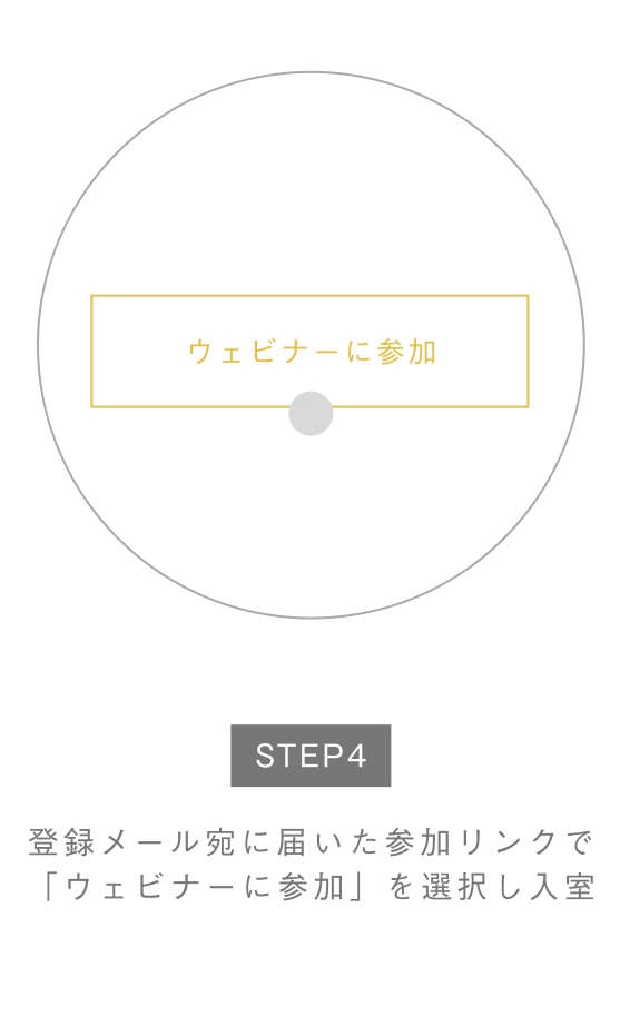 モバイル画面 STEP4