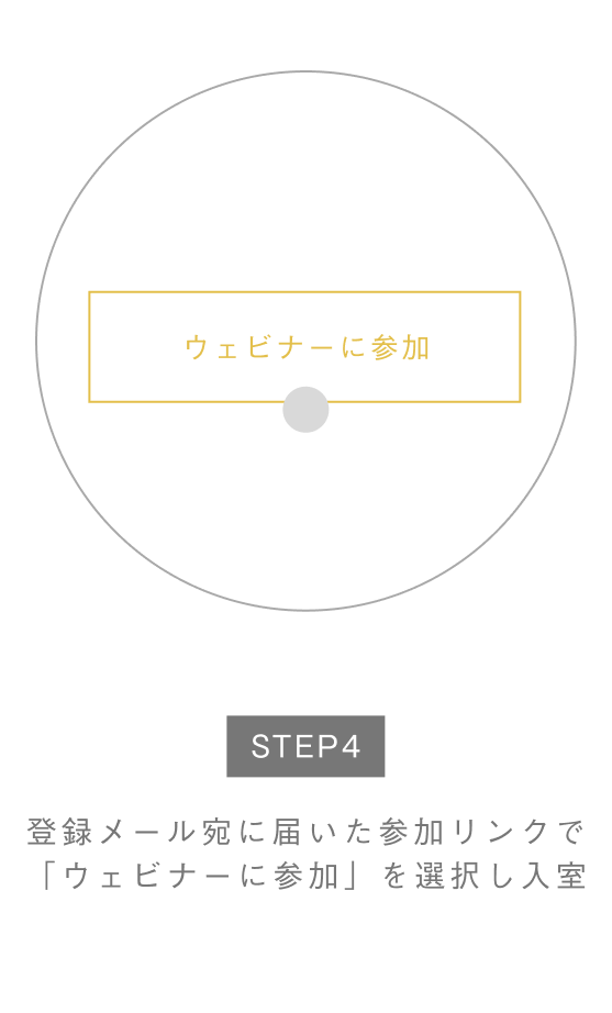 PC画面 STEP4