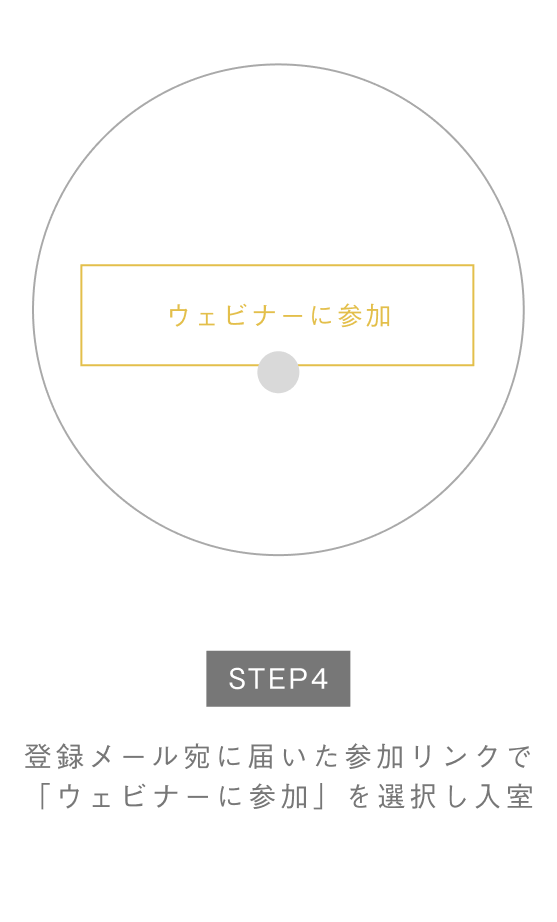 モバイル画面 STEP4