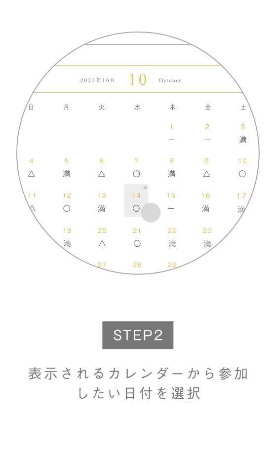 PC画面 STEP2