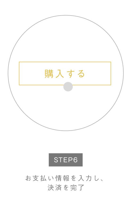 PC画面 STEP6