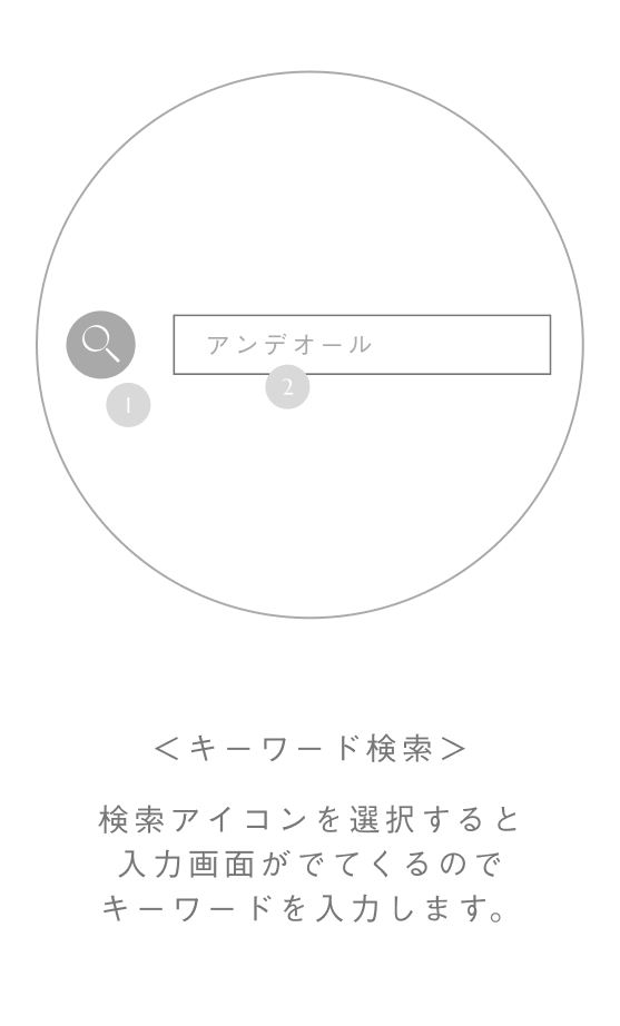 PC画面 STEP3
