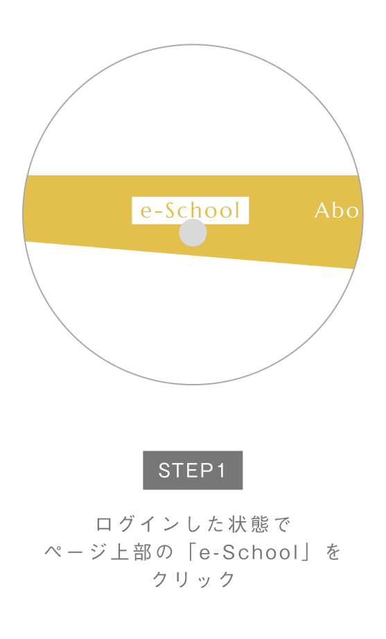 PC画面 STEP1